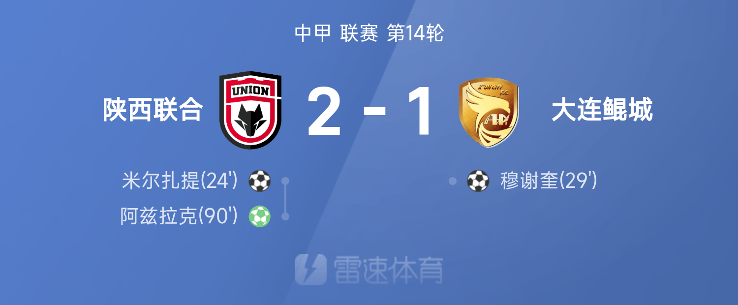 中甲战报：阿兹拉克1射1传，陕西联合2-1战胜大连鲲城